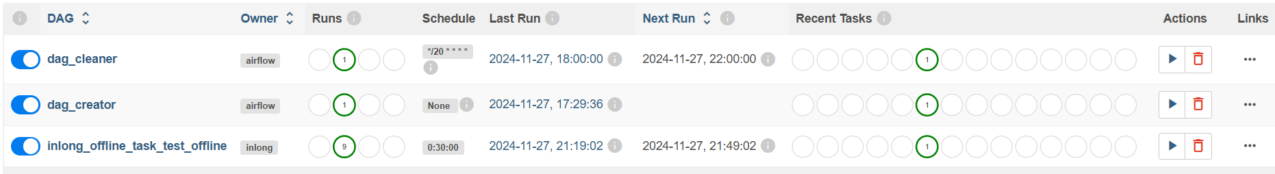 Airflow Create Task DAG Result